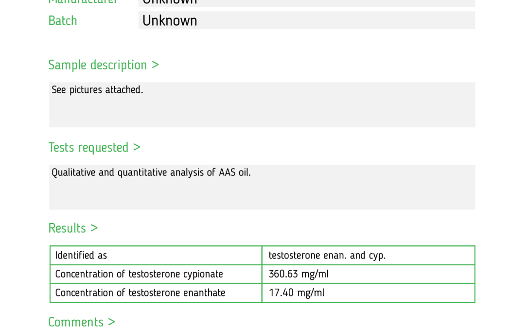 Labbresultat Testosterone C 400mg